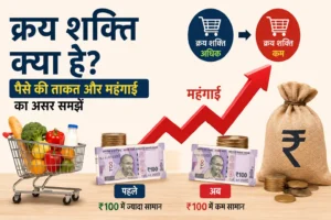 क्रय शक्ति क्या है और महंगाई से पैसे की ताकत पर क्या असर पड़ता है